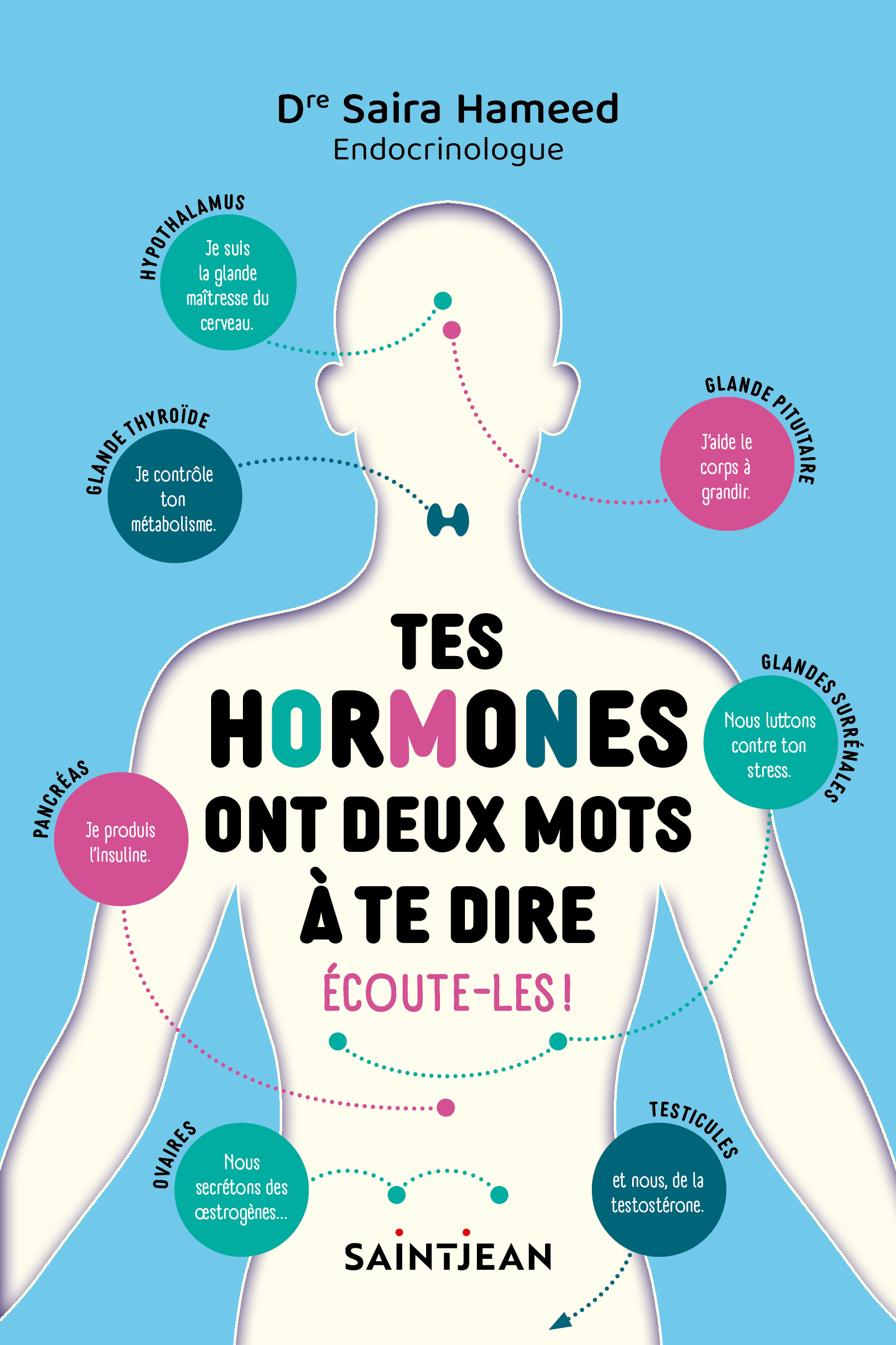 C1_Tes hormones ont deux mots à te dire_LR_FINAL_EB